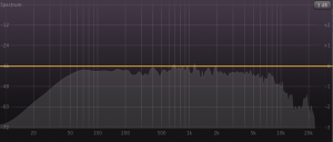 troll frequency response